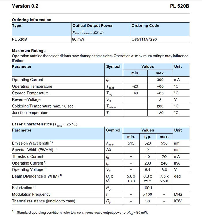 OSRAM 80mW 520nm Green Grass ديود الليزر الأخضرs PLT5 520B TO56 Package