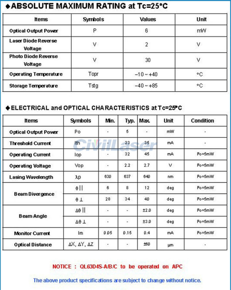 QL63I5S-A/B/C ليزر ديود QSI 635nm 30mW وحدة الليزر الأحمر Diode TO-18 5.6mm