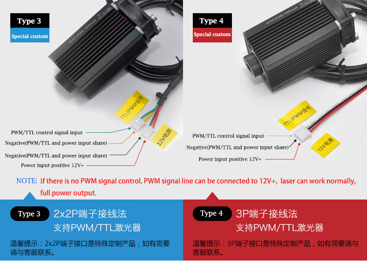 638nm Red قوة عالية 0.75W/1.2W Dot Miniature engraving machine Industrial Experimental Light Source