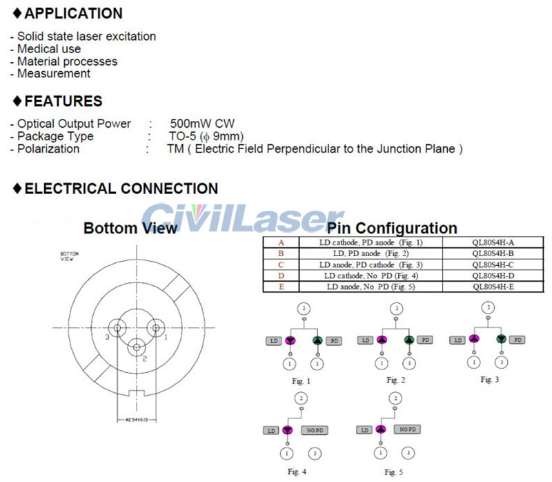 808nm 500mW ليزر الأشعة تحت الحمراء Diode TO 18 5.6mm With PD