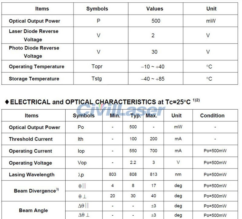 808nm 500mW ليزر الأشعة تحت الحمراء Diode TO 18 5.6mm With PD