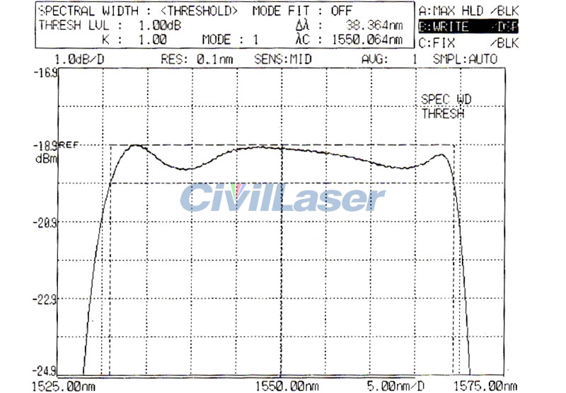 10mw~1000mW 1530~1565nm C-Band DFB laser linewidth 3MHz انتاج الطاقة قابل للتعديل Desktop type