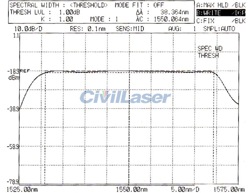 10mw~1000mW 1530~1565nm C-Band DFB laser linewidth 3MHz انتاج الطاقة قابل للتعديل Desktop type