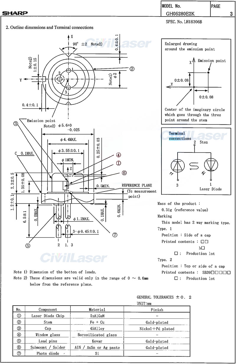 SHARP 520nm 135mw ديود الليزر الأخضر GH0521DE2G
